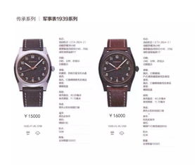 聚焦航海時(shí)尚，探索時(shí)光美學(xué)——鑫海員鐘表商品展銷季暨綺年華眼鏡銷售盛典